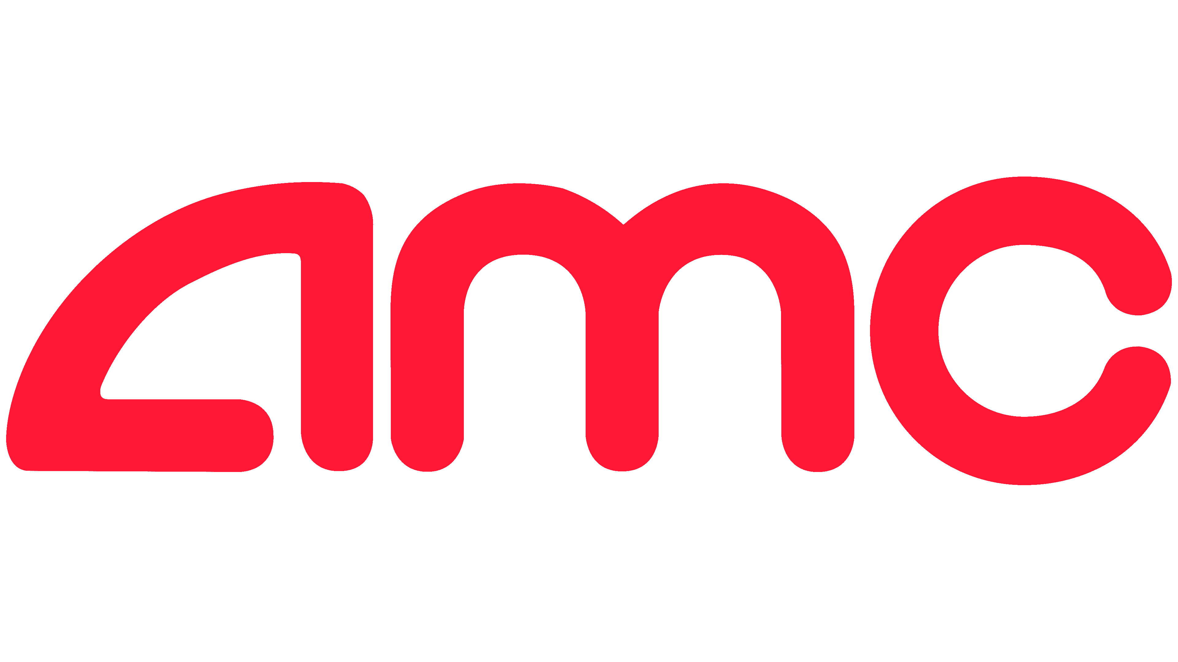 AMC's Trading Saga